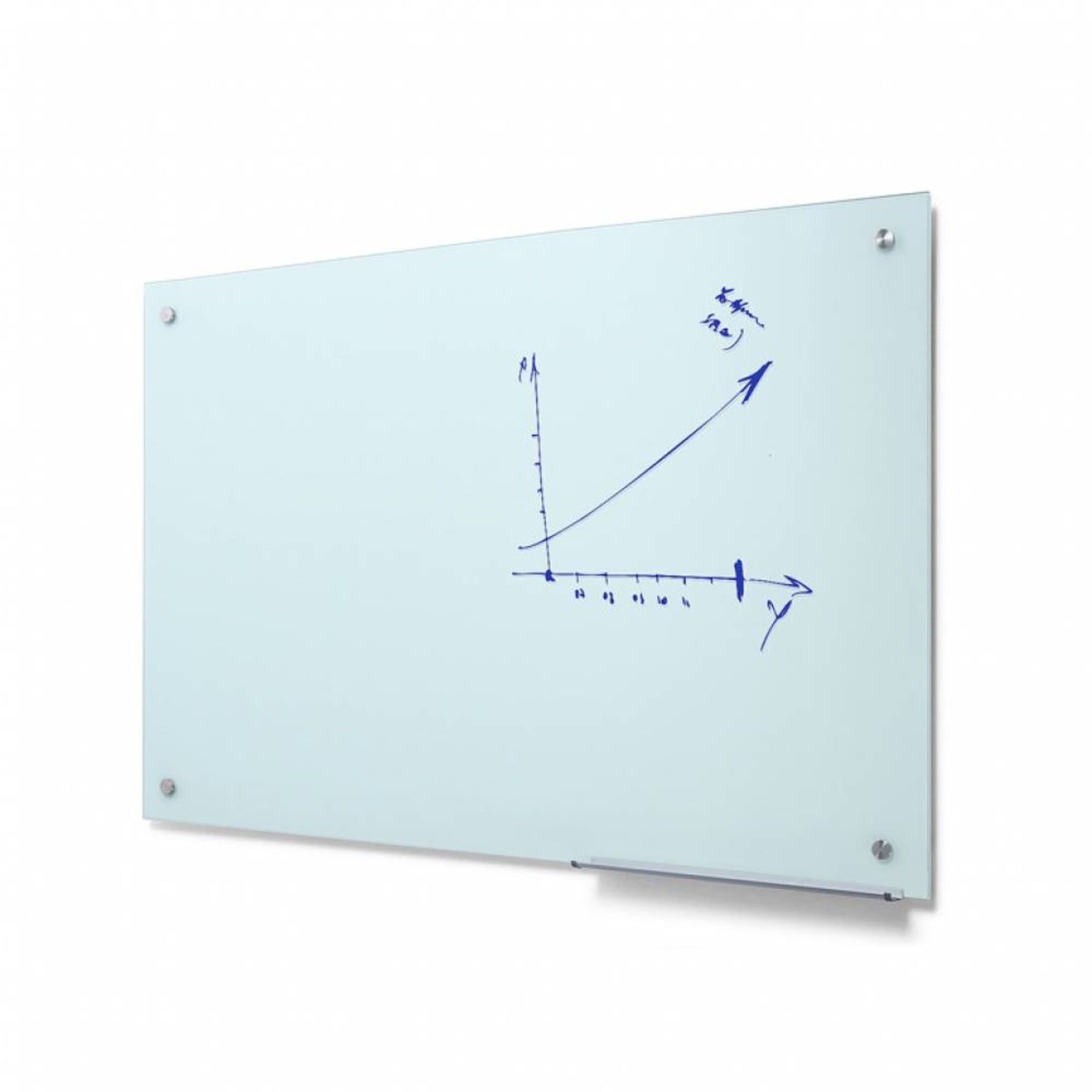 Showdown® Displays Glasboard Scritto® weiß - Wiepa Bürofachpartner