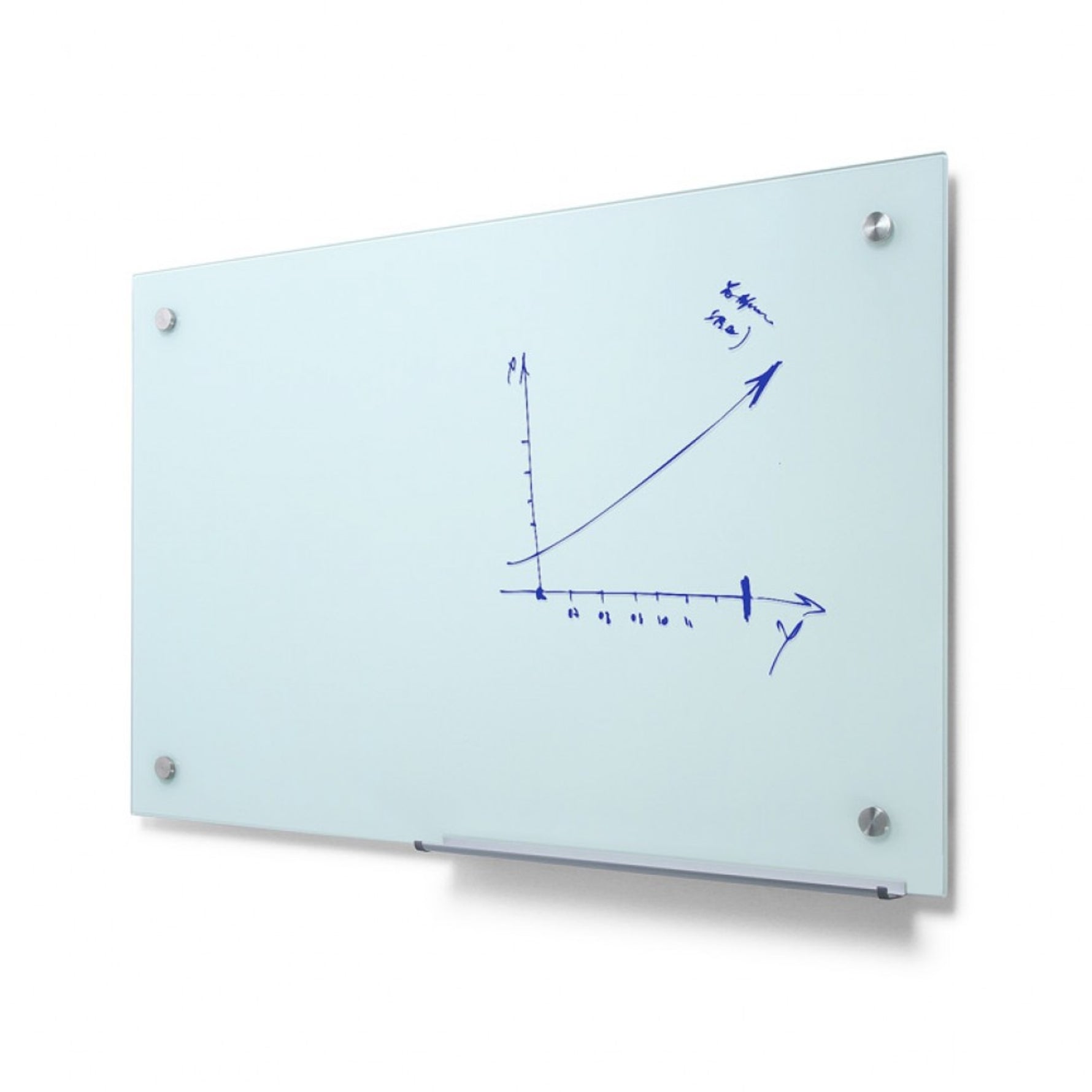 Showdown® Displays Glasboard Scritto® weiß - Wiepa Bürofachpartner