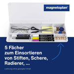 magnetoplan® Memoboard Desk-Organizer