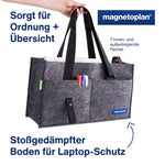 magnetoplan® Aufbewahrungstasche Desk Sharing & Hot Desking ecoAware