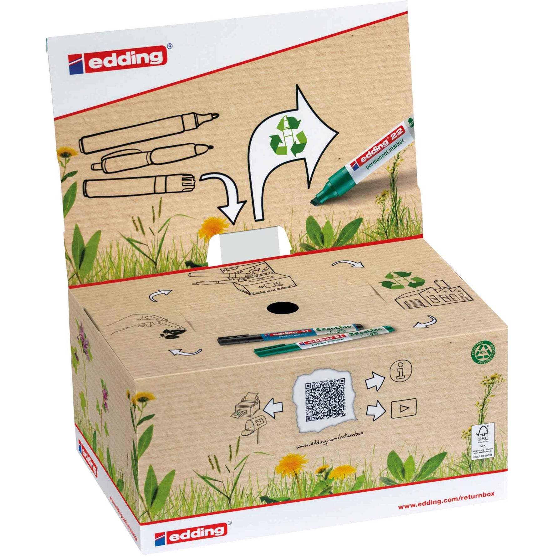 edding Sammelbehälter Recycling Rücknahmebox