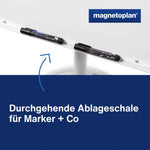 magnetoplan® Mobiles Flipchart de Luxe