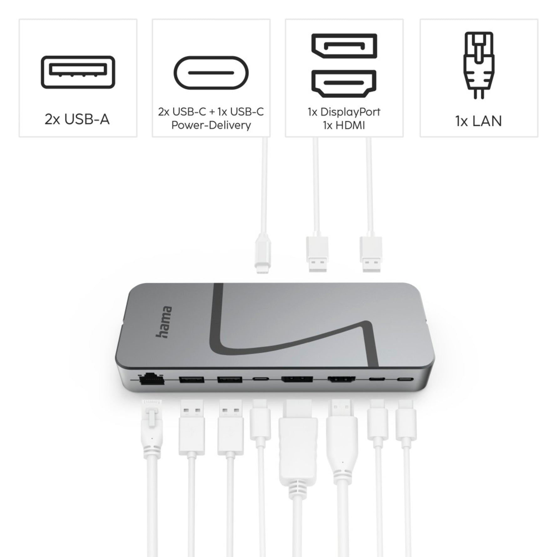 Hama Dockingstation Connect2Office Speed USB-C 3.2 Gen 1 - Wiepa Bürofachpartner