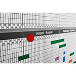 magnetoplan® Projektplanungstafel