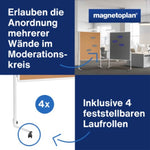 magnetoplan® Moderationstafel nicht zusammenklappbar Kork