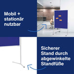 magnetoplan® Moderationstafel