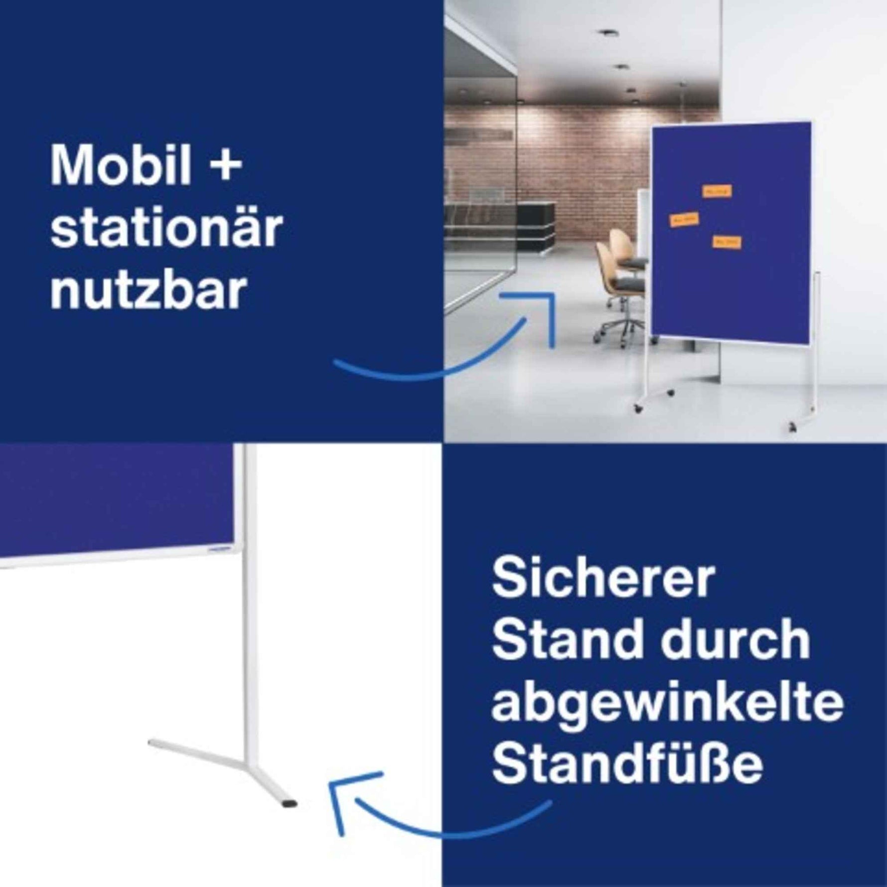 magnetoplan® Moderationstafel