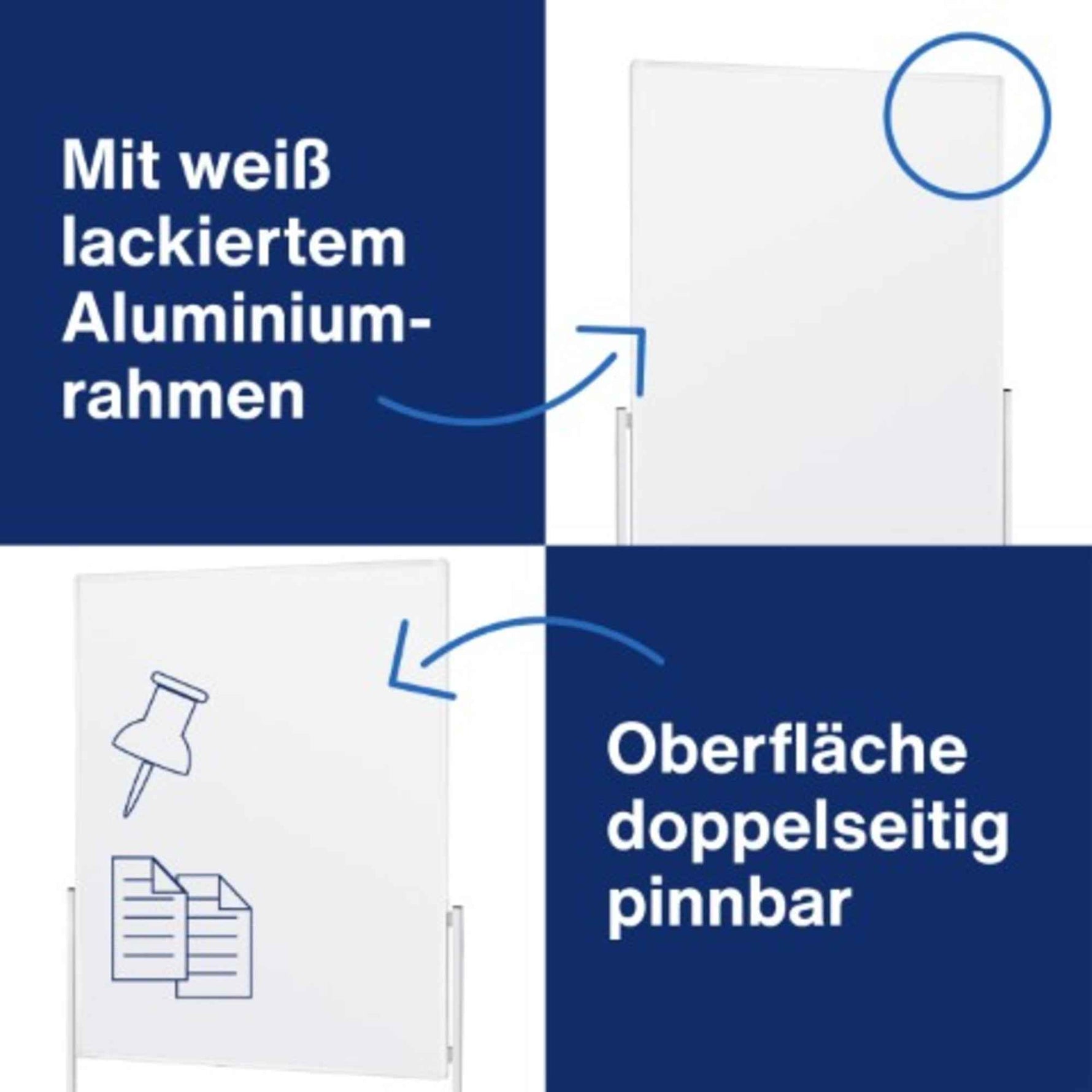 magnetoplan® Moderationstafel nicht zusammenklappbar Karton