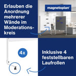 magnetoplan® Moderationstafel nicht zusammenklappbar Karton