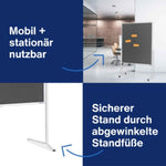magnetoplan® Moderationstafel