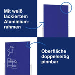 magnetoplan® Moderationstafel