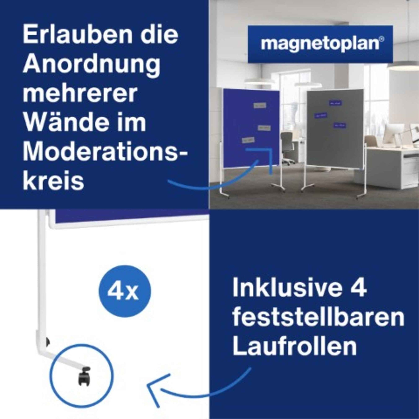 magnetoplan® Moderationstafel