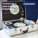 magnetoplan® Moderationskoffer Kompakt