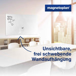 magnetoplan® Glasboard Design brillantweiß