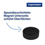 magnetoplan® Magnet Discofix Magnum