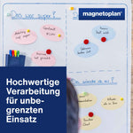 magnetoplan® Magnet Discofix Magnum