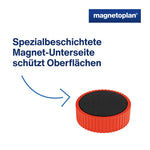 magnetoplan® Magnet Discofix Magnum