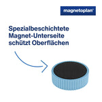 magnetoplan® Magnet Discofix Magnum