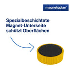 magnetoplan® Magnet Discofix Magnum