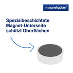 magnetoplan® Magnet Discofix Magnum