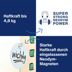 magnetoplan® Magnet Design