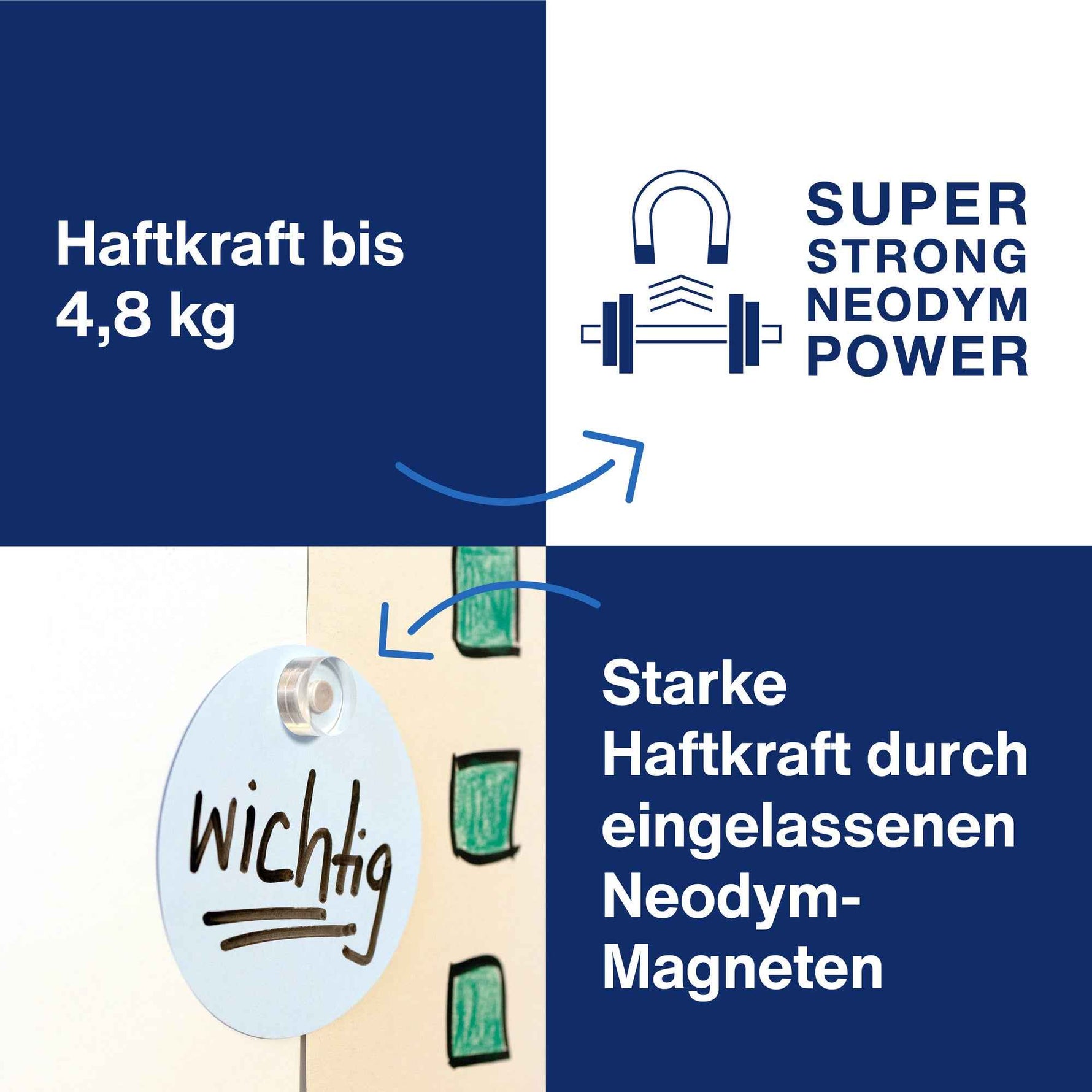 magnetoplan® Magnet Design