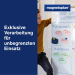 magnetoplan® Magnet Design 15 x 9 mm (Ø x H)