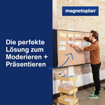 magnetoplan® Moderationskarte Rechteck 20 x 10 cm (B x H) 120 g/m² 500 St./Pack.