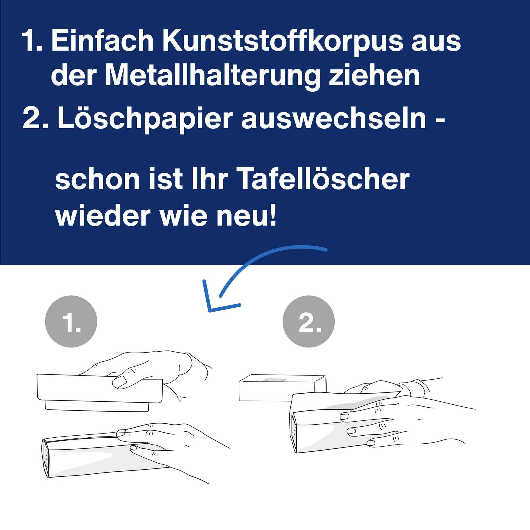 magnetoplan® Löschpapier