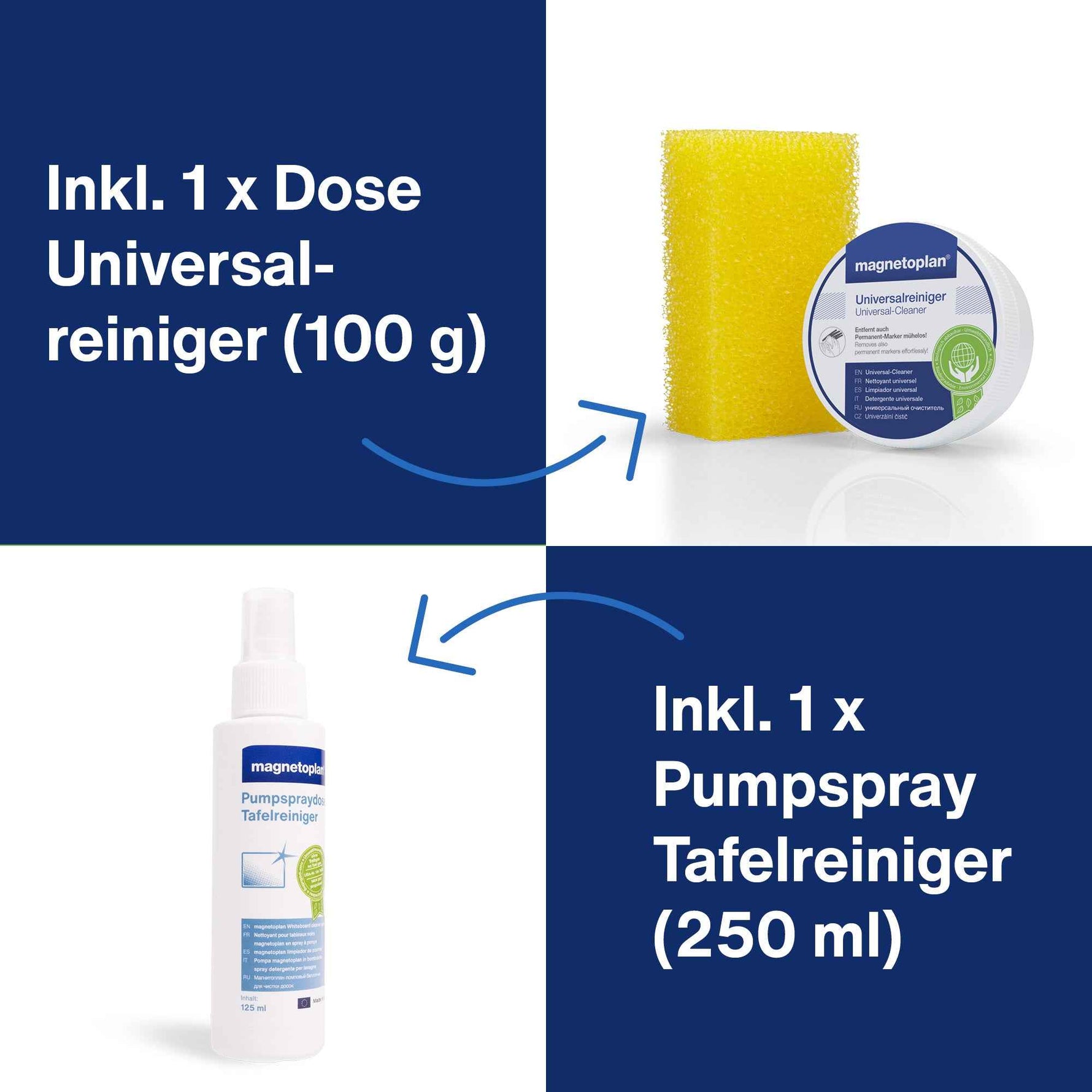 magnetoplan® Starterset