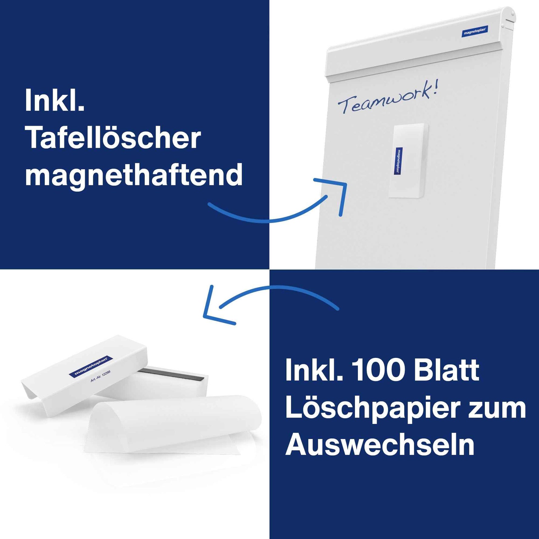 magnetoplan® Starterset