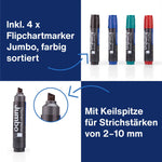 magnetoplan® Starterset