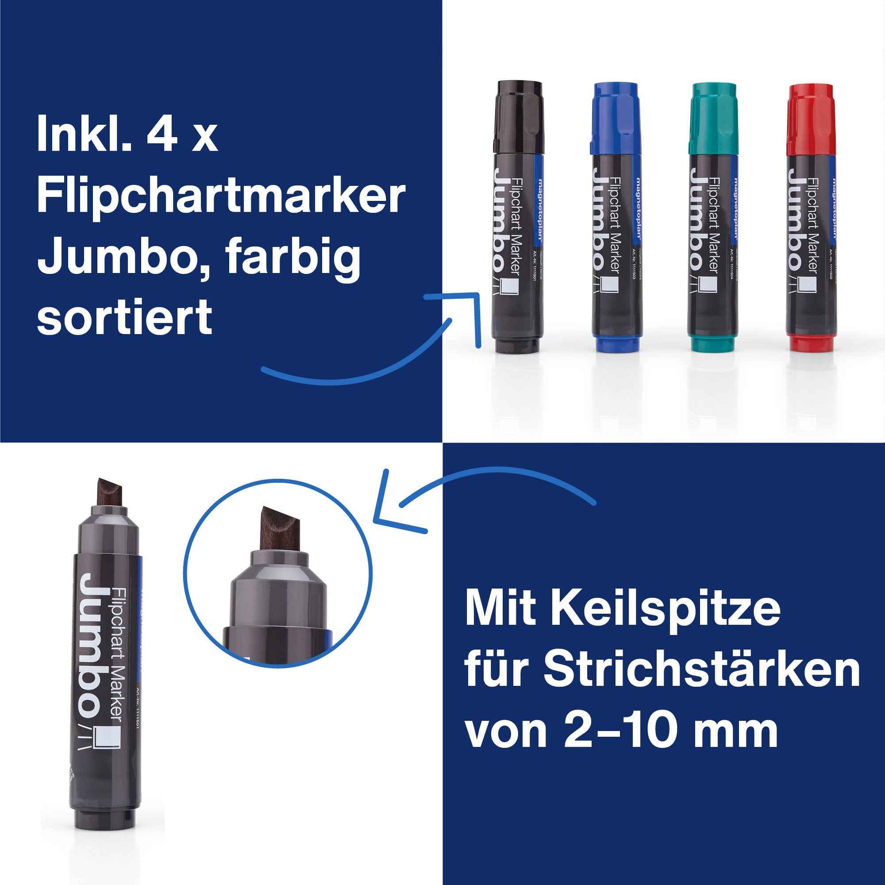 magnetoplan® Starterset
