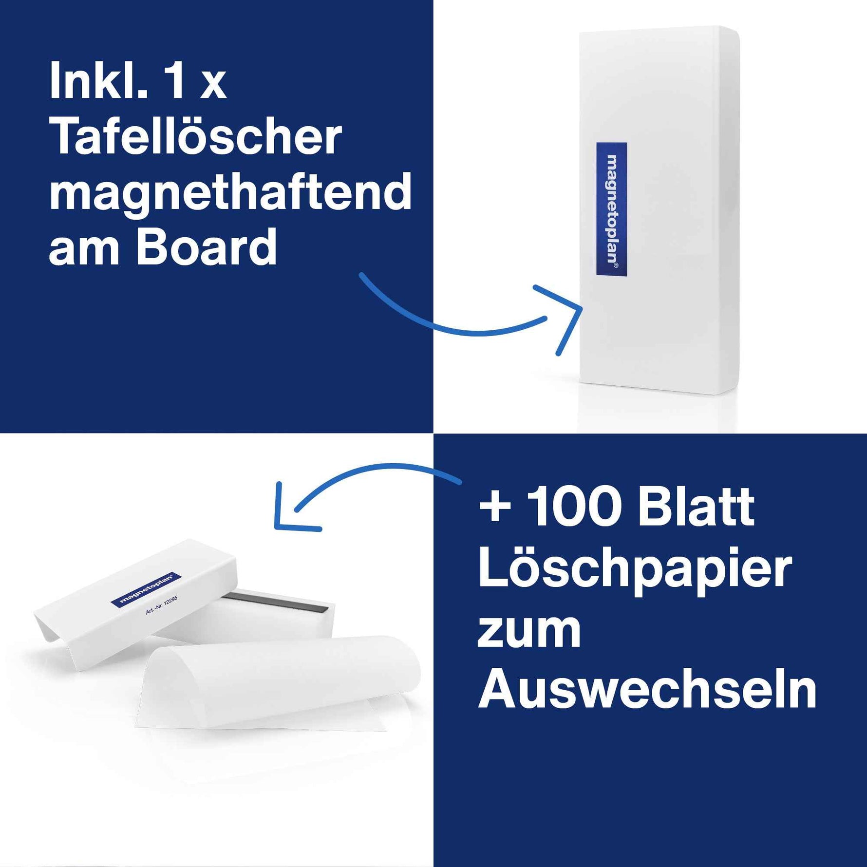 magnetoplan® Tafelreinigungsset