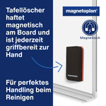magnetoplan® Starterset Whiteboard