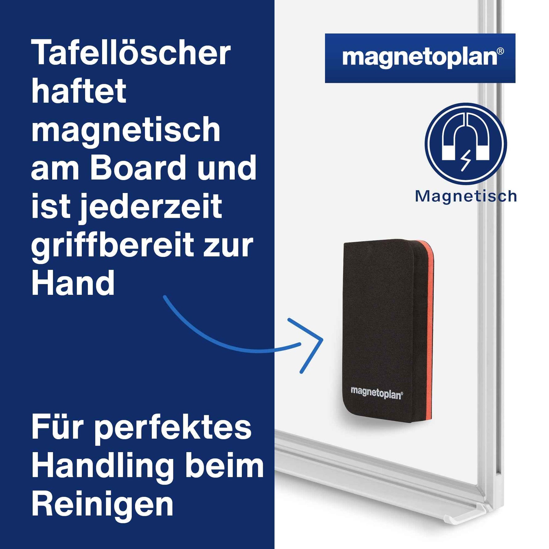 magnetoplan® Starterset Whiteboard