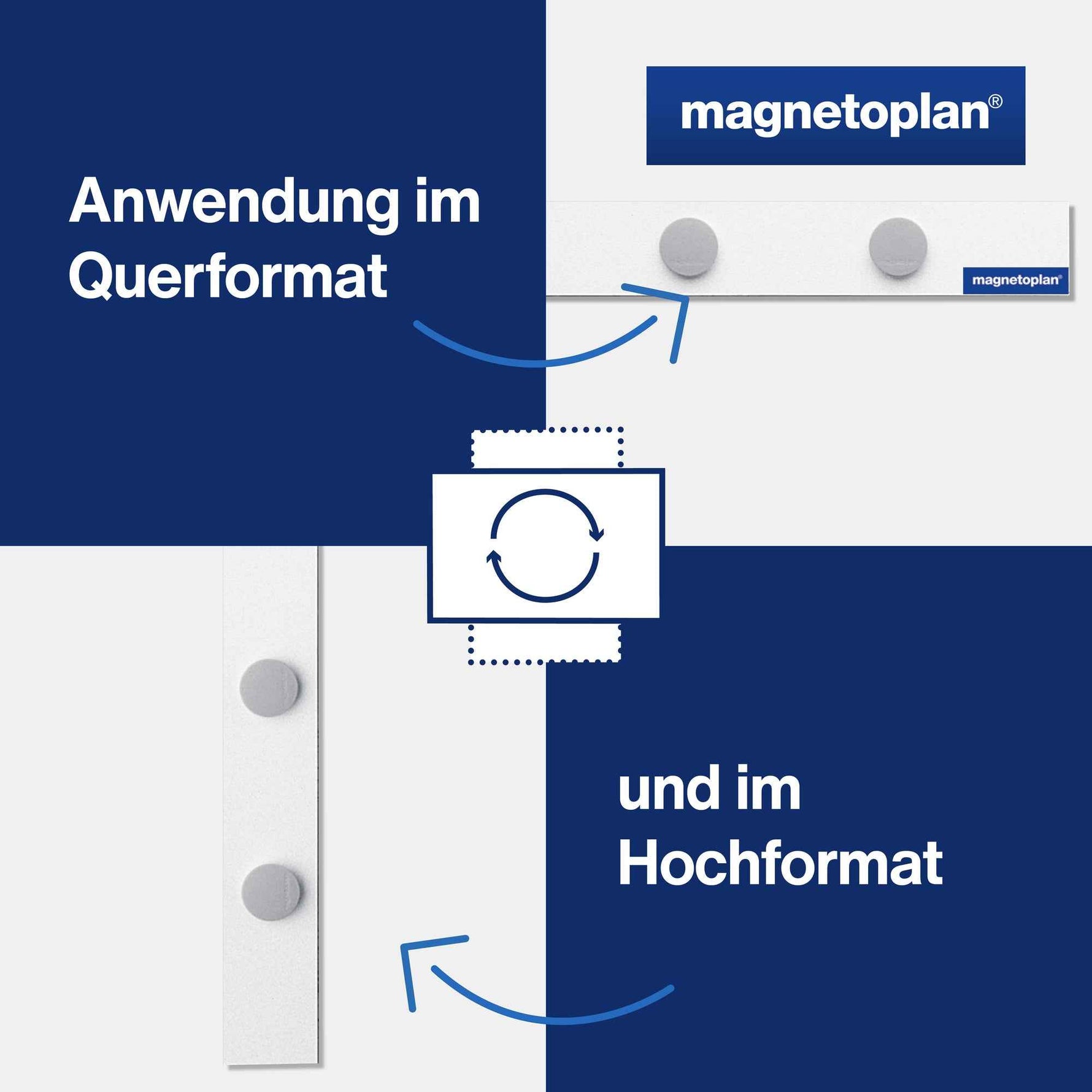 magnetoplan® Magnetleiste magnetowand