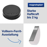 magnetoplan® Magnet Ergo Medium