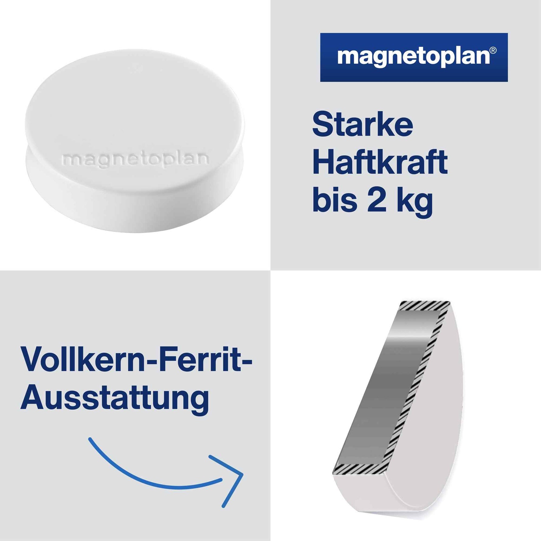 magnetoplan® Magnet Ergo Medium