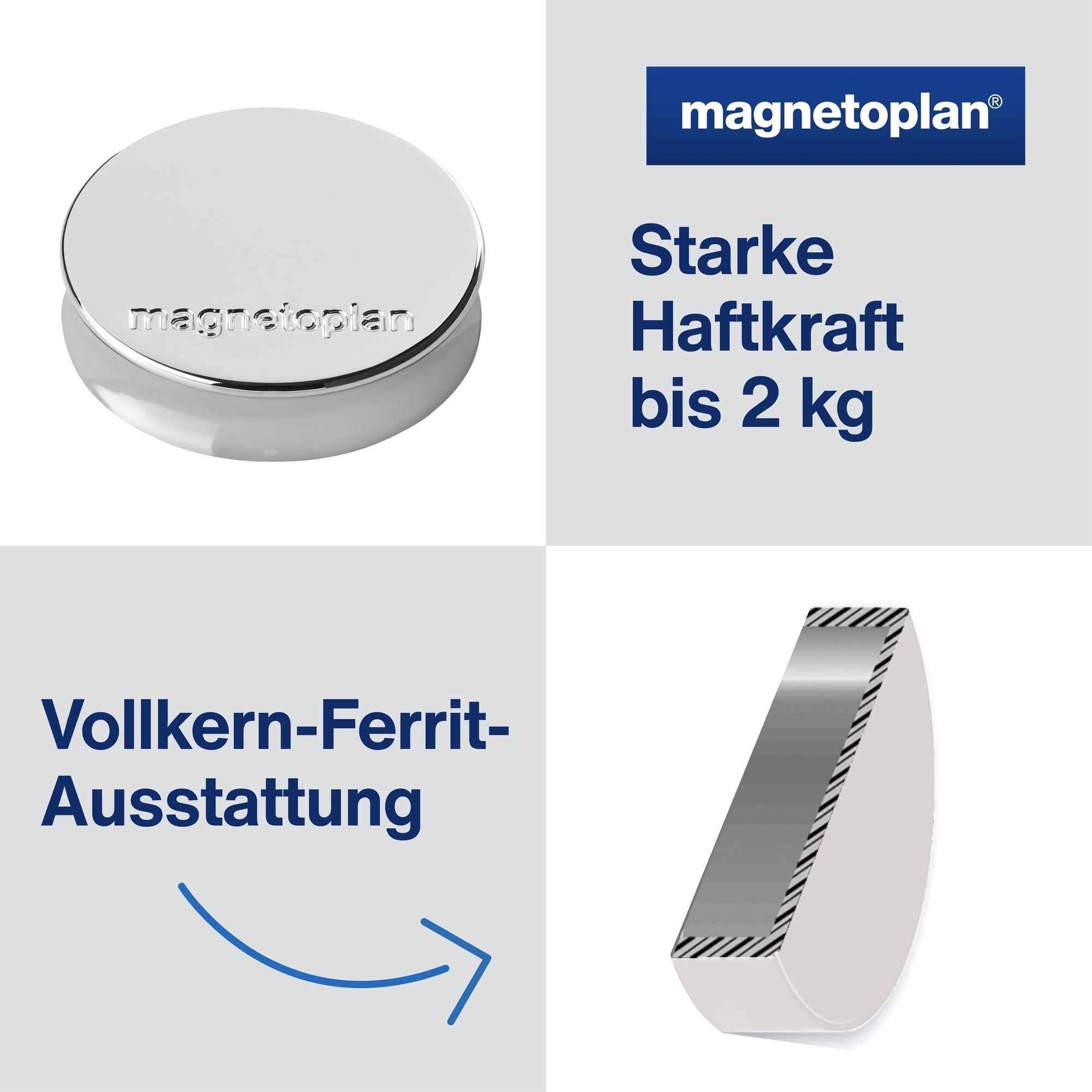 magnetoplan® Magnet Ergo Medium