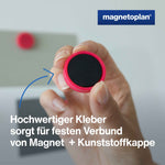 magnetoplan® Magnet Ergo Medium