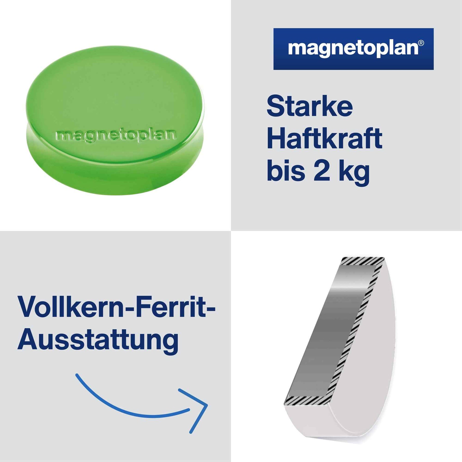 magnetoplan® Magnet Ergo Medium
