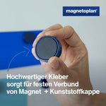 magnetoplan® Magnet Ergo Large