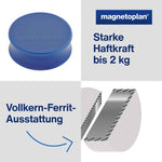 magnetoplan® Magnet Ergo Large