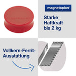 magnetoplan® Magnet Ergo Large