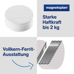 magnetoplan® Magnet Ergo Large