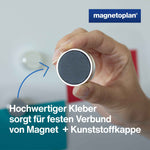 magnetoplan® Magnet Ergo Large