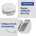 magnetoplan® Magnet Ergo Large