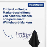magnetoplan® Microfasertücher magnetoCleaner ecoAware