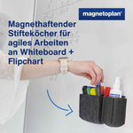 magnetoplan® Stiftehalter magnetoTray ecoAware SMALL